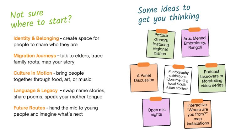 South Asian Heritage Month - Toolkit 2025 (4) (lq)_Page_07